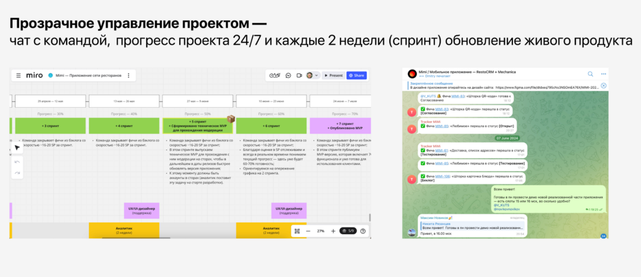 Планирование и управление этапами разработки приложения МиМи